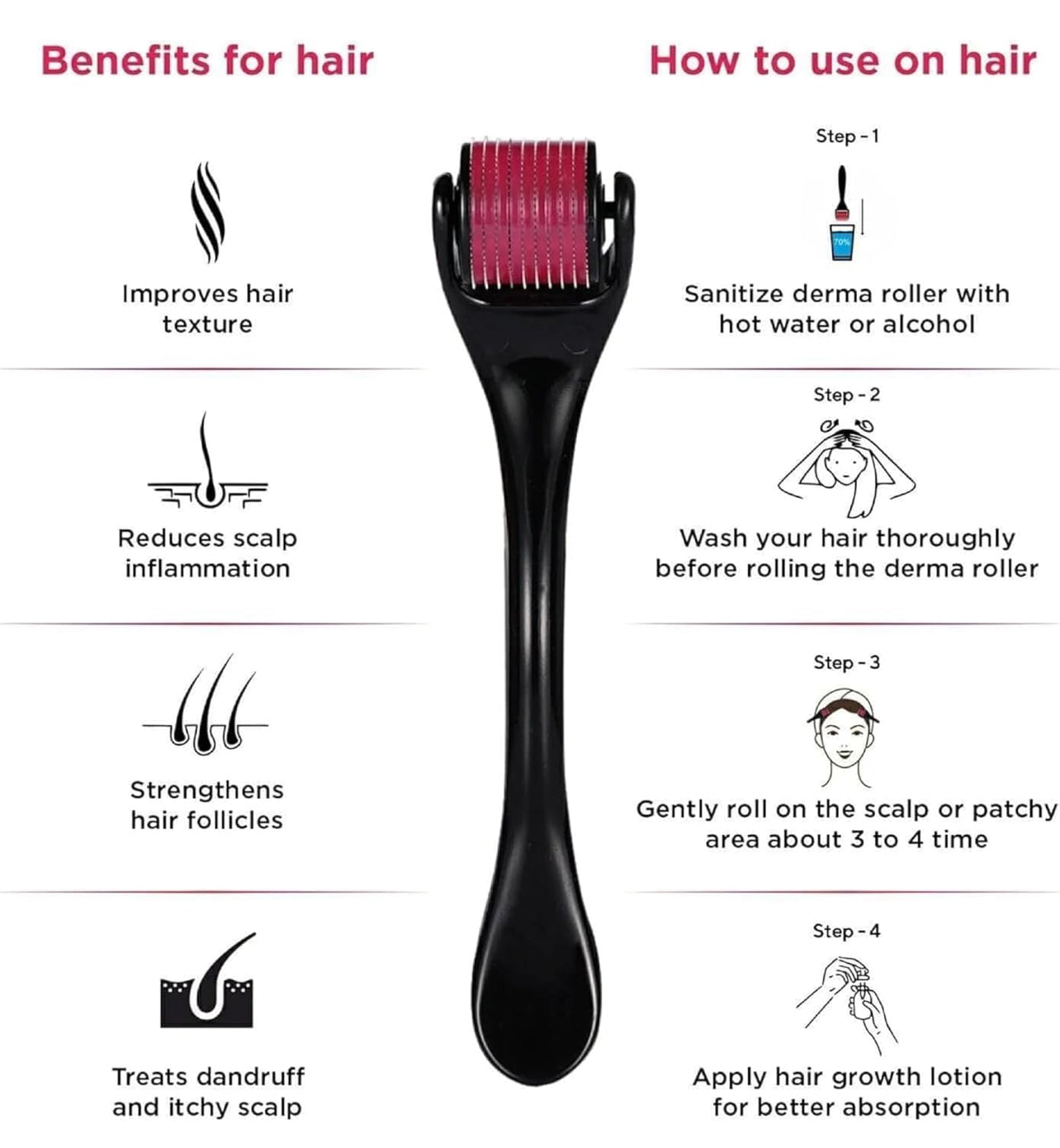 Derma Roller